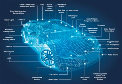 Changan Automobile erhielt die Genehmigung eines Gebrauchsmusterpatents für e...